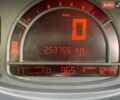 Серый Рено Модус, объемом двигателя 1.15 л и пробегом 253 тыс. км за 4100 $, фото 23 на Automoto.ua