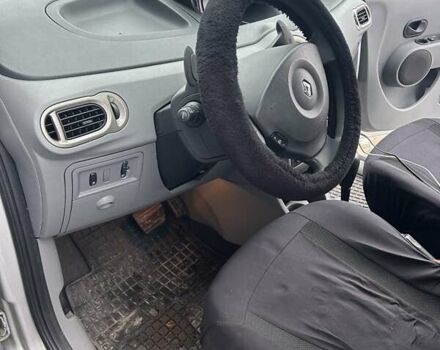 Сірий Рено Модус, об'ємом двигуна 1.6 л та пробігом 198 тис. км за 5300 $, фото 20 на Automoto.ua
