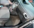 Сірий Рено Модус, об'ємом двигуна 1.15 л та пробігом 82 тис. км за 5000 $, фото 9 на Automoto.ua