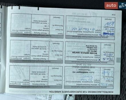 Серый Рено Модус, объемом двигателя 1.6 л и пробегом 166 тыс. км за 6499 $, фото 37 на Automoto.ua