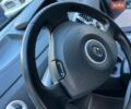 Серый Рено Модус, объемом двигателя 1.6 л и пробегом 150 тыс. км за 5950 $, фото 27 на Automoto.ua