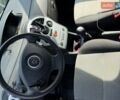 Сірий Рено Модус, об'ємом двигуна 1.2 л та пробігом 77 тис. км за 4400 $, фото 8 на Automoto.ua
