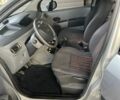 Сірий Рено Модус, об'ємом двигуна 1.46 л та пробігом 350 тис. км за 4700 $, фото 10 на Automoto.ua