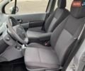 Сірий Рено Модус, об'ємом двигуна 1.6 л та пробігом 196 тис. км за 7400 $, фото 6 на Automoto.ua