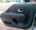 Сірий Рено Модус, об'ємом двигуна 1.15 л та пробігом 82 тис. км за 5000 $, фото 6 на Automoto.ua
