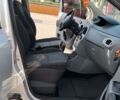 Сірий Рено Модус, об'ємом двигуна 1.5 л та пробігом 180 тис. км за 5300 $, фото 4 на Automoto.ua