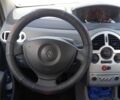 Серый Рено Модус, объемом двигателя 1.2 л и пробегом 156 тыс. км за 4999 $, фото 19 на Automoto.ua