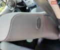 Серый Рено Модус, объемом двигателя 1.46 л и пробегом 130 тыс. км за 4950 $, фото 17 на Automoto.ua