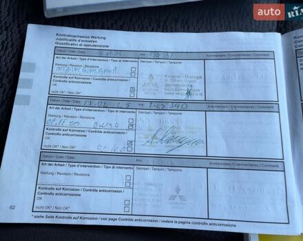 Серый Рено Модус, объемом двигателя 1.6 л и пробегом 161 тыс. км за 6750 $, фото 38 на Automoto.ua