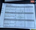 Серый Рено Модус, объемом двигателя 1.6 л и пробегом 161 тыс. км за 6750 $, фото 38 на Automoto.ua