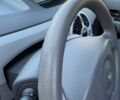 Серый Рено Модус, объемом двигателя 1.6 л и пробегом 161 тыс. км за 6750 $, фото 18 на Automoto.ua