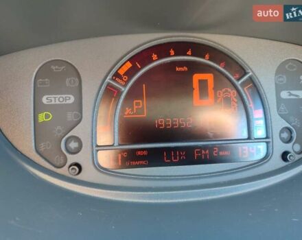 Сірий Рено Модус, об'ємом двигуна 1.6 л та пробігом 193 тис. км за 6800 $, фото 17 на Automoto.ua