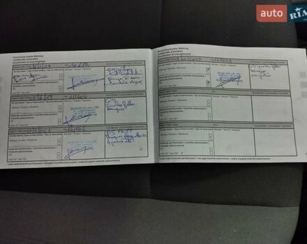 Серый Рено Модус, объемом двигателя 1.6 л и пробегом 199 тыс. км за 6950 $, фото 43 на Automoto.ua