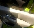 Серый Рено Модус, объемом двигателя 1.6 л и пробегом 205 тыс. км за 800 $, фото 7 на Automoto.ua