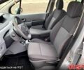 Сірий Рено Модус, об'ємом двигуна 1.6 л та пробігом 196 тис. км за 7400 $, фото 9 на Automoto.ua