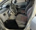 Сірий Рено Модус, об'ємом двигуна 1.5 л та пробігом 350 тис. км за 5200 $, фото 9 на Automoto.ua