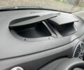 Сірий Рено Модус, об'ємом двигуна 1.2 л та пробігом 177 тис. км за 5552 $, фото 16 на Automoto.ua