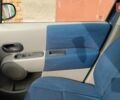 Синий Рено Модус, объемом двигателя 1.15 л и пробегом 142 тыс. км за 3500 $, фото 9 на Automoto.ua