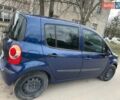 Синий Рено Модус, объемом двигателя 1.2 л и пробегом 150 тыс. км за 4500 $, фото 1 на Automoto.ua