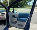 Синий Рено Модус, объемом двигателя 1.15 л и пробегом 97 тыс. км за 3850 $, фото 27 на Automoto.ua