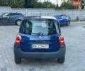 Синій Рено Модус, об'ємом двигуна 1.15 л та пробігом 200 тис. км за 2999 $, фото 4 на Automoto.ua