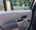 Синий Рено Модус, объемом двигателя 1.15 л и пробегом 198 тыс. км за 3500 $, фото 11 на Automoto.ua