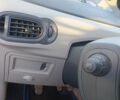 Синій Рено Модус, об'ємом двигуна 1.1 л та пробігом 196 тис. км за 3550 $, фото 20 на Automoto.ua