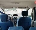 Синий Рено Модус, объемом двигателя 1.15 л и пробегом 142 тыс. км за 3500 $, фото 10 на Automoto.ua