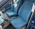Синий Рено Модус, объемом двигателя 1.15 л и пробегом 97 тыс. км за 3850 $, фото 13 на Automoto.ua