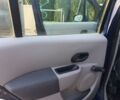 Синій Рено Модус, об'ємом двигуна 1.1 л та пробігом 196 тис. км за 3550 $, фото 13 на Automoto.ua