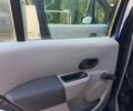 Синій Рено Модус, об'ємом двигуна 1.1 л та пробігом 196 тис. км за 3550 $, фото 13 на Automoto.ua