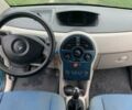 Синий Рено Модус, объемом двигателя 1.6 л и пробегом 193 тыс. км за 4100 $, фото 12 на Automoto.ua