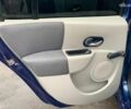 Синий Рено Модус, объемом двигателя 16 л и пробегом 182 тыс. км за 4990 $, фото 26 на Automoto.ua