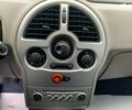 Синий Рено Модус, объемом двигателя 16 л и пробегом 182 тыс. км за 4990 $, фото 17 на Automoto.ua