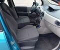 Синий Рено Модус, объемом двигателя 1.6 л и пробегом 170 тыс. км за 5500 $, фото 14 на Automoto.ua