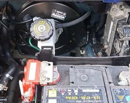 Синий Рено Модус, объемом двигателя 1.1 л и пробегом 205 тыс. км за 3700 $, фото 17 на Automoto.ua