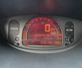 Синій Рено Модус, об'ємом двигуна 1.4 л та пробігом 203 тис. км за 4097 $, фото 2 на Automoto.ua