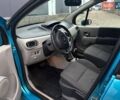 Синий Рено Модус, объемом двигателя 1.6 л и пробегом 167 тыс. км за 4800 $, фото 19 на Automoto.ua