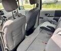 Синій Рено Модус, об'ємом двигуна 1.6 л та пробігом 163 тис. км за 3800 $, фото 6 на Automoto.ua