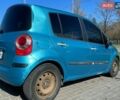 Синій Рено Модус, об'ємом двигуна 1.6 л та пробігом 180 тис. км за 4550 $, фото 11 на Automoto.ua