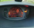 Синій Рено Модус, об'ємом двигуна 1.1 л та пробігом 224 тис. км за 3800 $, фото 7 на Automoto.ua