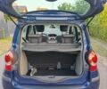 Синий Рено Модус, объемом двигателя 1.6 л и пробегом 185 тыс. км за 5900 $, фото 55 на Automoto.ua