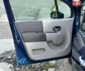 Синій Рено Модус, об'ємом двигуна 1.6 л та пробігом 205 тис. км за 4500 $, фото 20 на Automoto.ua