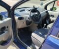 Синий Рено Модус, объемом двигателя 1.2 л и пробегом 228 тыс. км за 3900 $, фото 13 на Automoto.ua