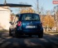 Синій Рено Модус, об'ємом двигуна 1.6 л та пробігом 205 тис. км за 4500 $, фото 7 на Automoto.ua