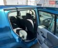 Синий Рено Модус, объемом двигателя 1.2 л и пробегом 180 тыс. км за 4100 $, фото 8 на Automoto.ua
