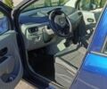 Синій Рено Модус, об'ємом двигуна 1 л та пробігом 205 тис. км за 3550 $, фото 4 на Automoto.ua