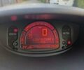 Синий Рено Модус, объемом двигателя 1.6 л и пробегом 185 тыс. км за 5900 $, фото 31 на Automoto.ua