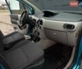 Синий Рено Модус, объемом двигателя 1.6 л и пробегом 167 тыс. км за 4800 $, фото 11 на Automoto.ua
