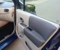 Синий Рено Модус, объемом двигателя 1.6 л и пробегом 185 тыс. км за 5900 $, фото 62 на Automoto.ua